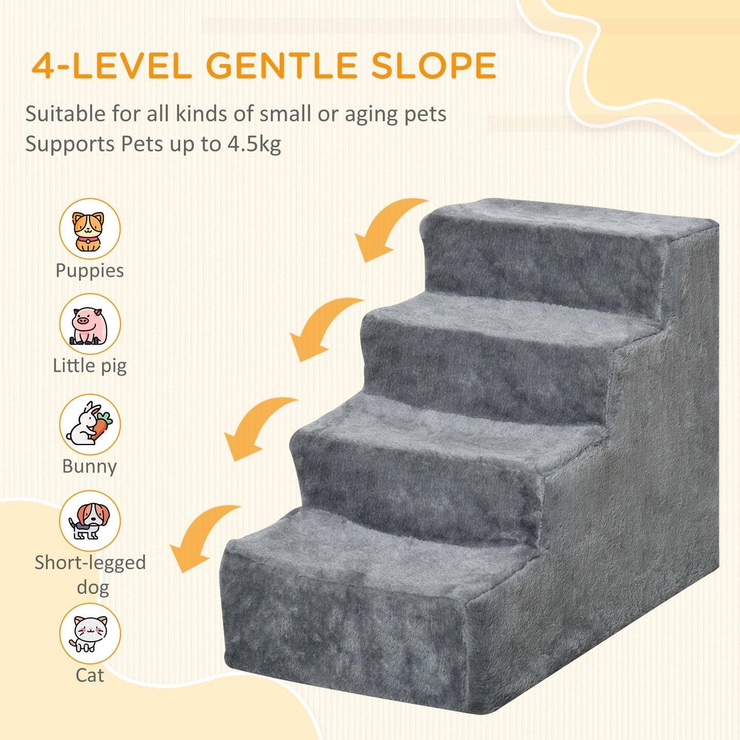 Four-Step Dog Stairs